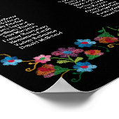 Mexican Fiesta Stickerei Bläseratekarte Poster (Ecke)