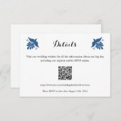 Mexican Talavera Wedding Details Card RSVP Karte (Vorne/Hinten)