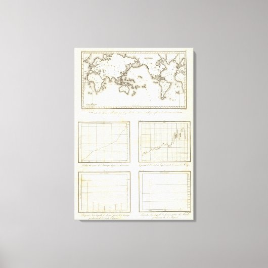 Mexico World One World Map Leinwanddruck (Vorderseite)