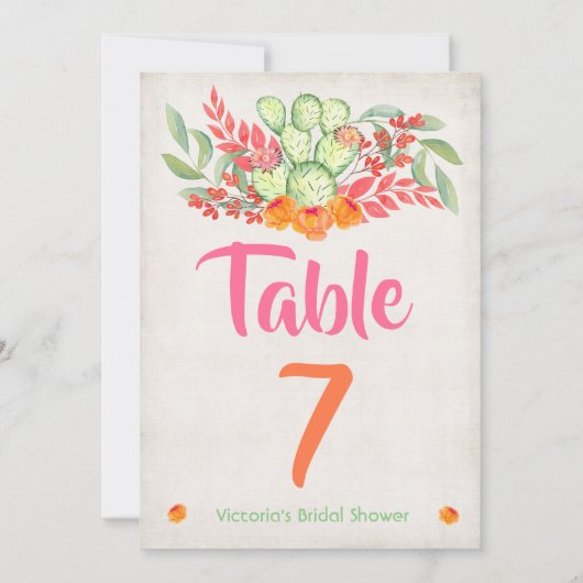 Mexikanische Fiesta Tischnummer Wasserfarbenkaktus (Rückseite)