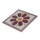 mexikanische Fliesen Handgemalt Backsplash 7 (Seite)