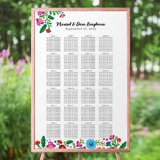 Mexikanische Stickereikarte Poster