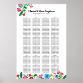 Mexikanische Stickereikarte Poster (Vorne)