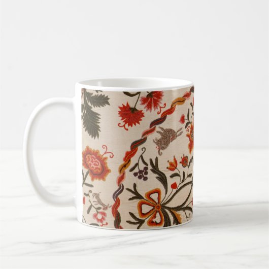 mexikanisches oder spanisches Design aus dem Jahr  Kaffeetasse (Links)