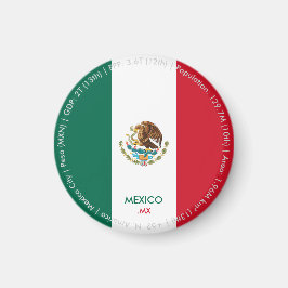 Mexiko-Flagge-Magnet Magnet