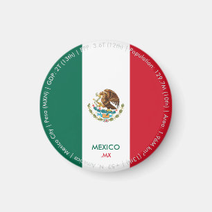 Mexiko-Flagge-Magnet Magnet