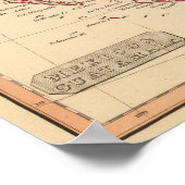 Mexiko, Guatamala Poster (Ecke)