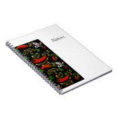 Mexiko Notizblock (Rechte Seite)