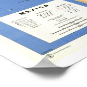 Mexiko-Referenzkarte - 1993 Poster (Ecke)