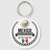 Mexiko Schlüsselanhänger (Vorderseite)