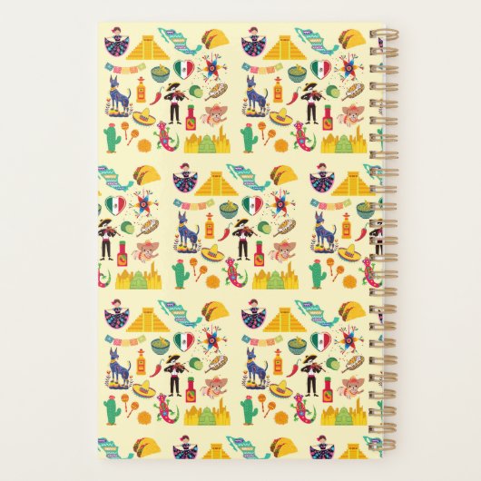 Mexiko-Symbole Planer (Rückseite)