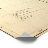 Mexiko-Tal 2 Poster (Ecke)