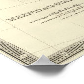 Mexiko und Guatamala Poster (Ecke)