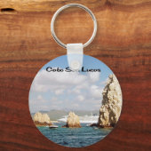 Mexiko und Mittelamerika Schlüsselanhänger (Vorderseite)