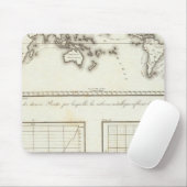 Mexiko World One World Map Mousepad (Mit Mouse)