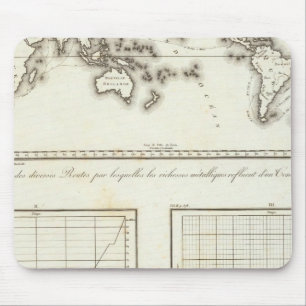 Mexiko World One World Map Mousepad