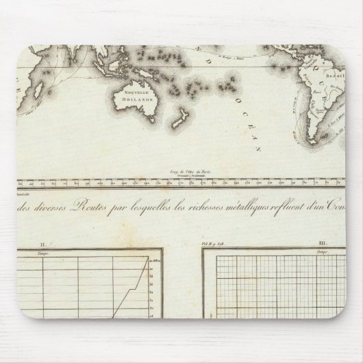 Mexiko World One World Map Mousepad (Vorne)