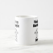 Mexikos haarlose Barklogik Kaffeetasse (Mittel)