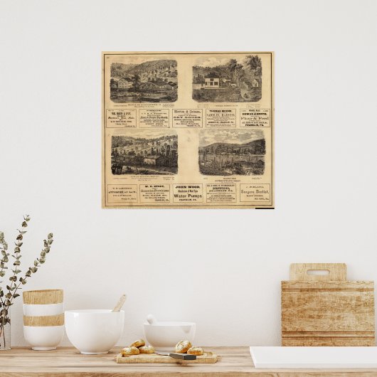 Mfg co, Ölfelder Poster (Küche)