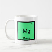 Mg - Manga Comic Funny Chemistry Element Symbol Kaffeetasse (Links)