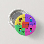 MI-IDEE hat Liebe-Grundlagen-Logo-Knopf-Button Button (Vorne & Hinten)