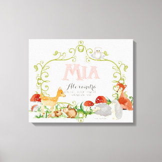 Mia Top 100 Baby Names Girls Neugeborenes Kinderzi Leinwanddruck