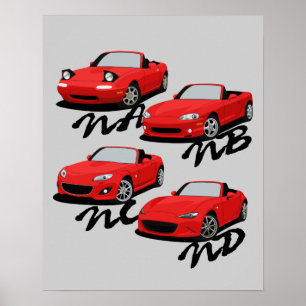 Miata Generationen Poster