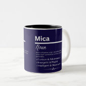 Mica, Girl Personalized Name Definition Mug Zweifarbige Tasse (VorderseiteRechts)