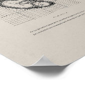 Mich in der Frau meiner Mutter gegossen - Psalm 13 Poster (Ecke)