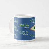 Michael-internationale NamensTasse Kaffeetasse (Vorderseite Links)