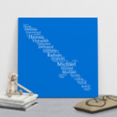 Michael Name Cloud Customizable Poster
