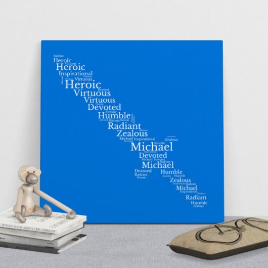 Michael Name Cloud Customizable Poster