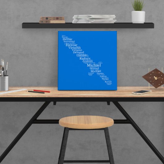 Michael Name Cloud Customizable Poster