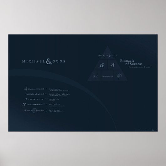 Michael & Sons Poster (Vorne)