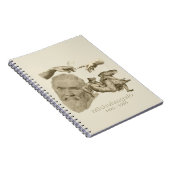 Michelangelo Notizblock (Rechte Seite)