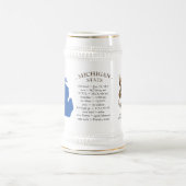Michigan Bierglas (Mittel)