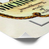 Michigan-Karte aus den 40er Jahren Poster (Ecke)