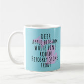 Michigan State Symbols Einfacher Text Kaffeebecher Kaffeetasse (Links)