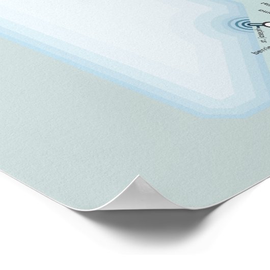 Michigan Stream Systems 18" x 24" Poster (Ecke)