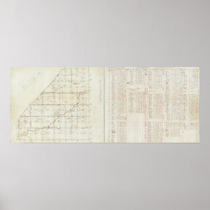 Michigan-Übersicht Poster