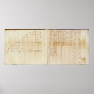 Michigan- und Indiana-Übersicht 2 Poster