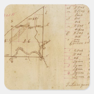 Michigan- und Indiana-Übersicht Quadratischer Aufkleber