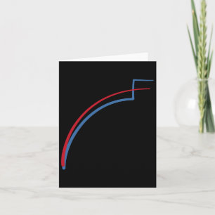 Michigan Wisconsin Trump Vs Biden Wählerzahl Spi Karte