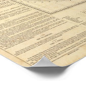 Michoacan, Mexiko 2 Poster (Ecke)