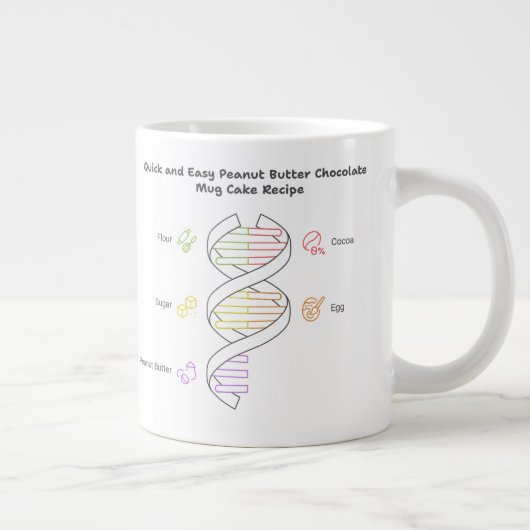 Microwave Tasse Cake Kit mit Chocolate Rezepte (Rechts)