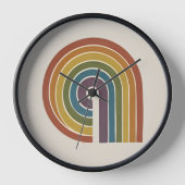 Mid-Century-Modern-Stolz-Wand Uhr (Vorderseite)