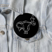 Middle Finger Uterus Pro-choice Button (Beispiel)