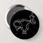 Middle Finger Uterus Pro-choice Button (Vorne & Hinten)