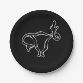 Middle Finger Uterus Pro-choice Pappteller (Vorderseite)