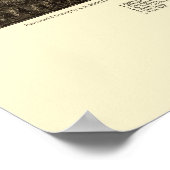 Middlebury, VT Panorama Karte - 1886 Poster (Ecke)